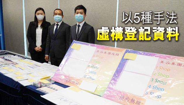 15人涉詐騙387万抗疫基金被捕 保安讹称开17间美甲店