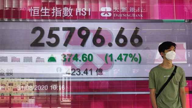 瑞銀：港股今年「最牛」看29000點