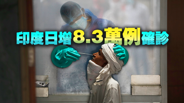 全球病例突破2600萬宗 印度新增個案再創新高
