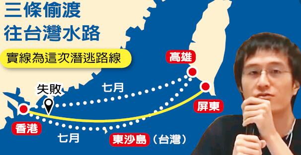 12潜台落網乱港分子或涉組織偷渡罪 律師：最重可判囚終身