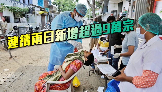 印度累計病例超420萬 升至全球第二