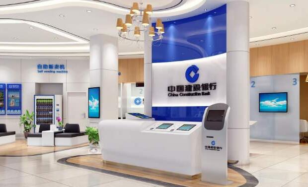 【分析員咖啡館】建行反彈力強