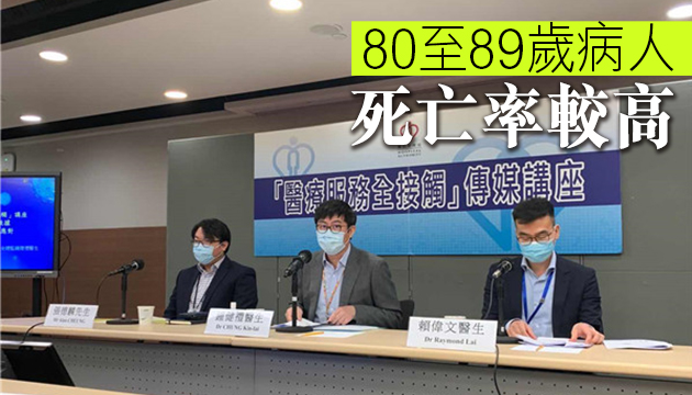 醫管局：逾90宗死亡個案發生于第三波疫情 平均年龄逾40歲