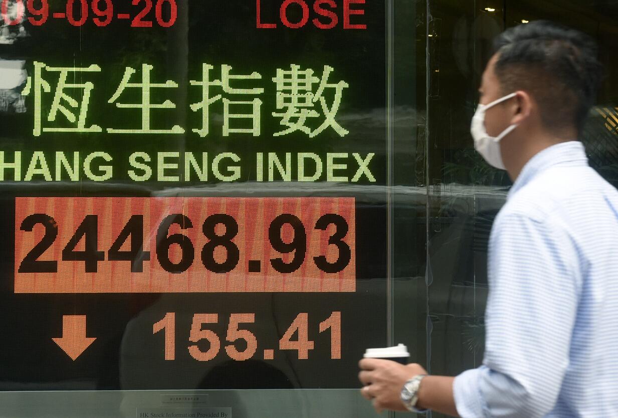 【耀目觀戰】恒指料下試24000點