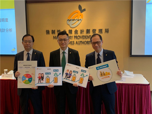 積金局修訂權益報表加入圖表說明 提升強積金透明度