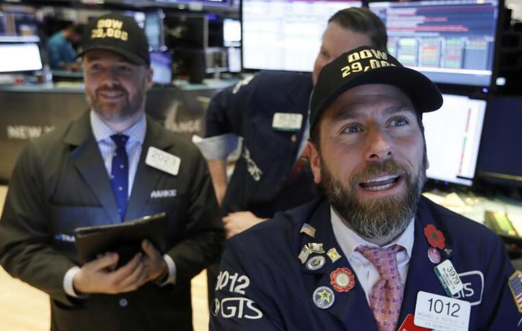 美CPI數據高過市場預期 三大指数集体高开