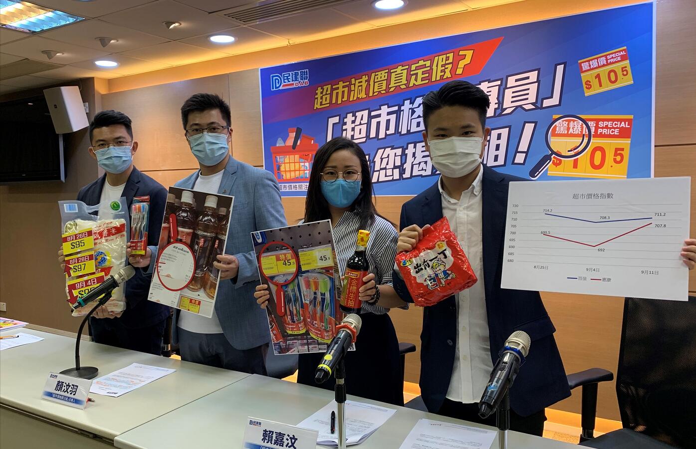 超市巨頭涉「假減價」民建聯促政府加強監察 
