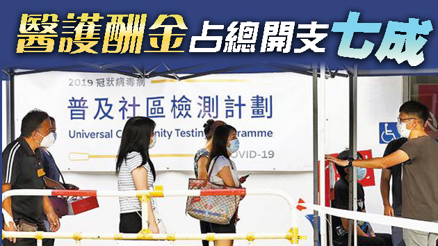 178萬市民檢測人均開支300元  普檢計劃找到42宗確診 
