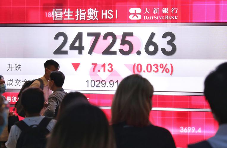滙控六連跌續尋底 阿里領漲科技股跑出