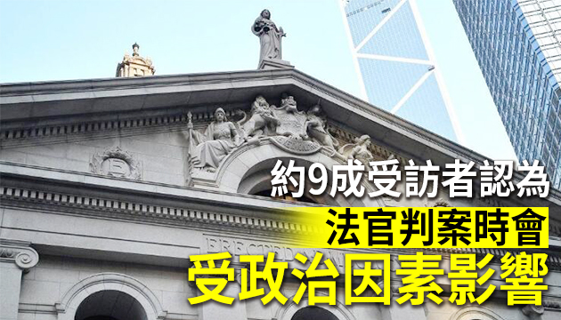 調查指市民對司法機構信任度低 平均只有3.7分