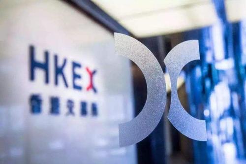 科技股受壓 小米挫逾半成