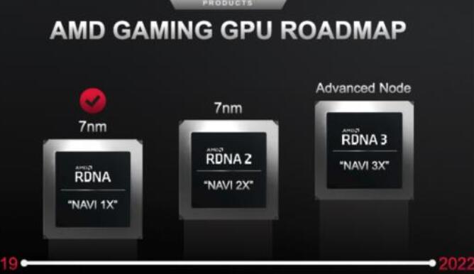外媒：AMD获美国许可继续供货华为 其他企业也已提出申请