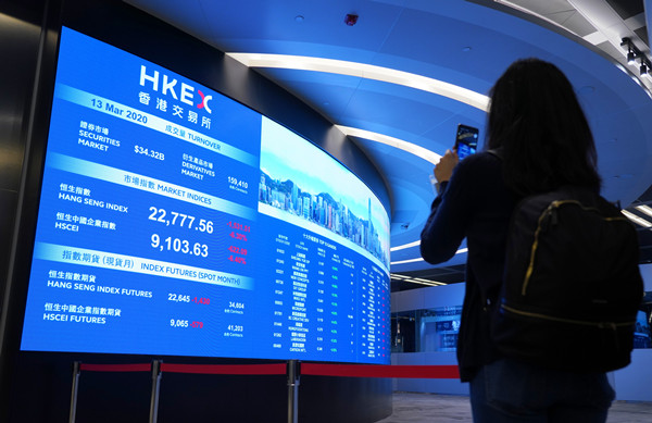 新滬深港300指數推出