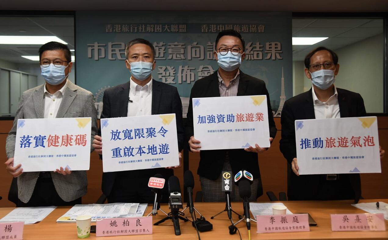 調查：近6成受訪者冀設旅遊氣泡 最想到内地及日泰等