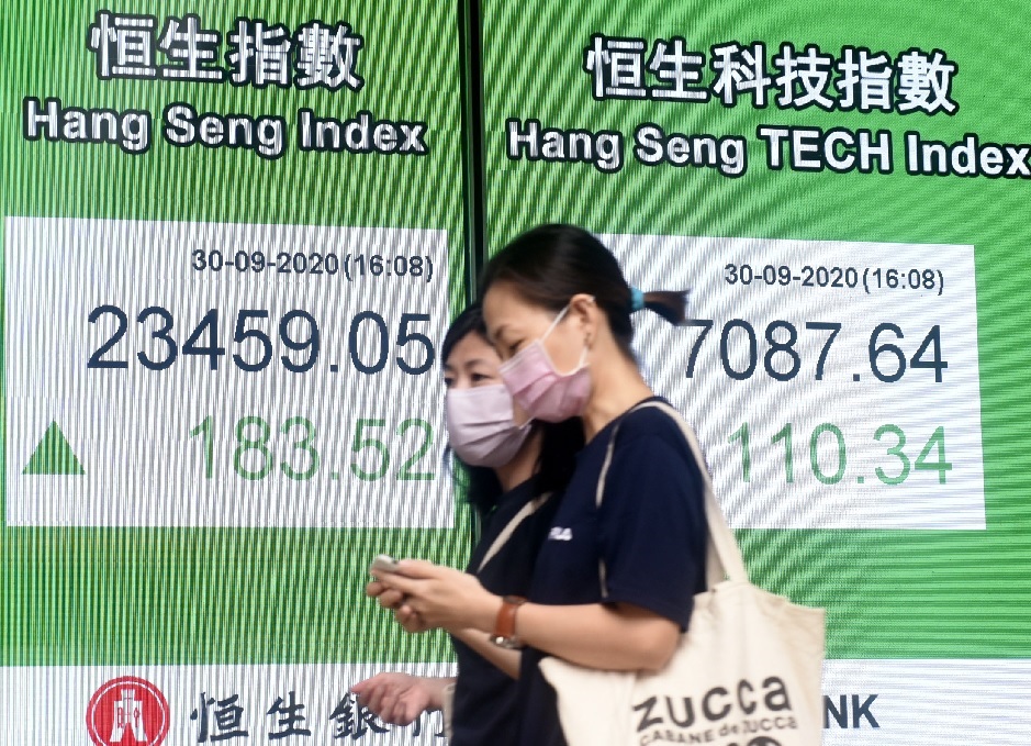 恒大升近兩成 港股第三季累跌968點