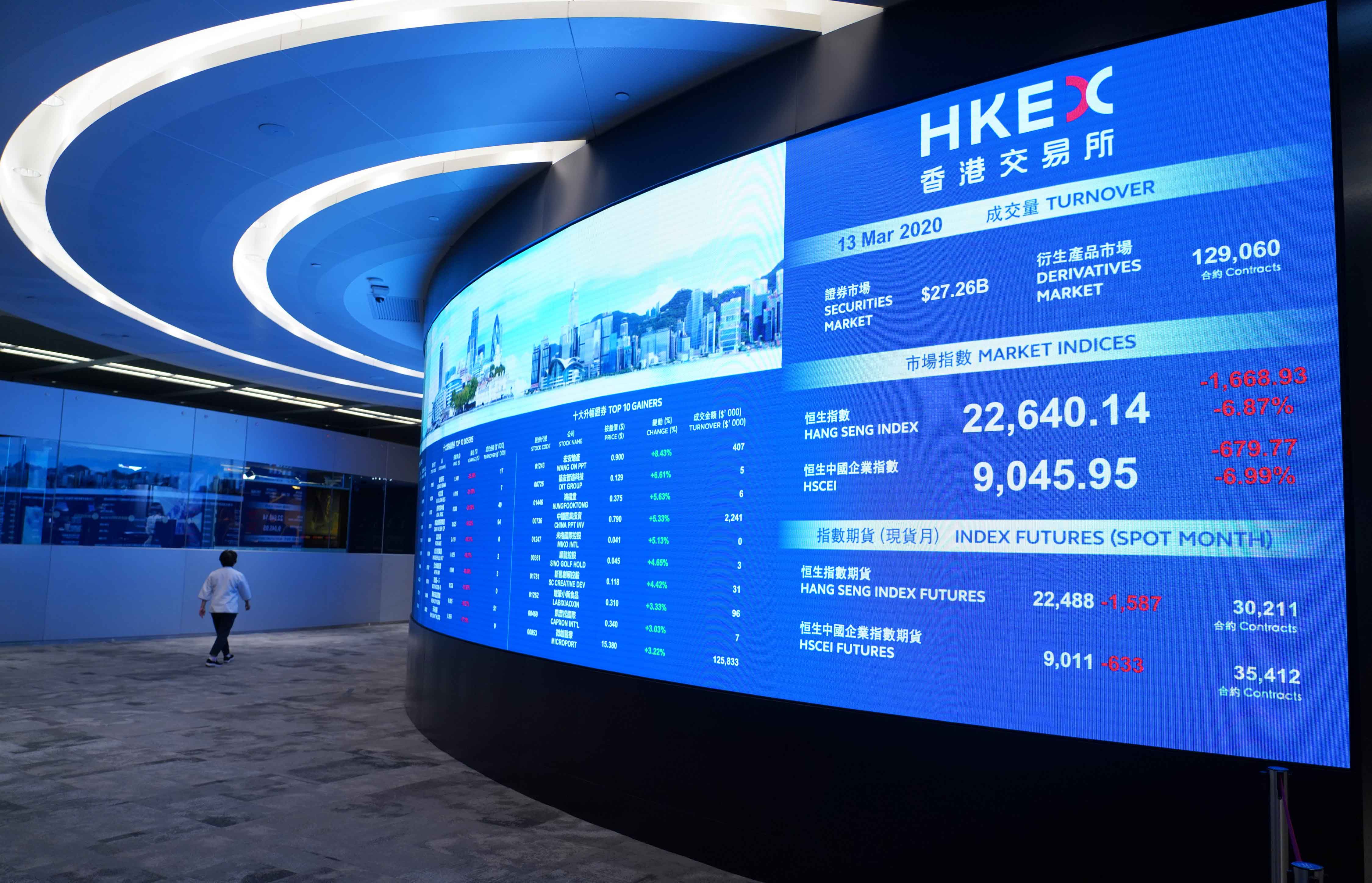 港交所開市前時段優化措施將於本月19日實施