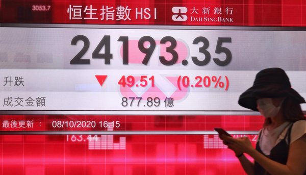 科指五連升累漲7.7% A股將復市料提振港股