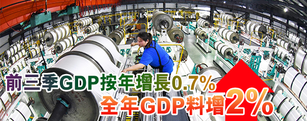 全球经济疫情下大考 內地前三季GDP增速率先轉正