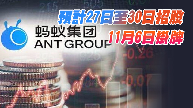 螞蟻申購入場費或達3.5萬港元  將創新股每手最貴紀錄