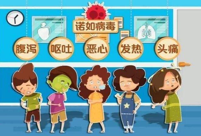 哈爾濱16名學生感染諾如病毒