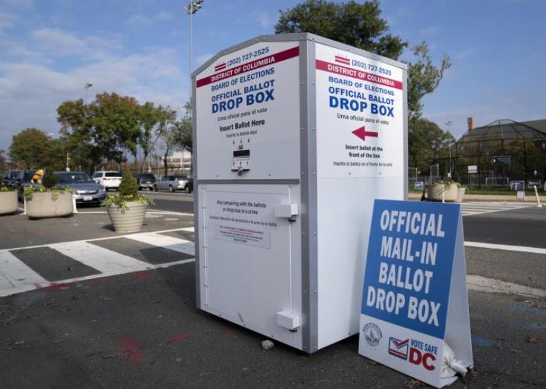 美國提前投票已超2016年投票總數50%