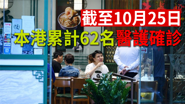 本港28日新增2宗確診個案 均為境外輸入