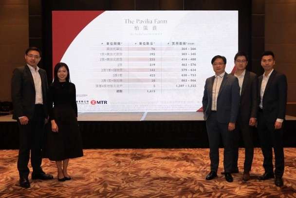 柏傲莊II首批推不少於283伙 逾半為2及3房戶