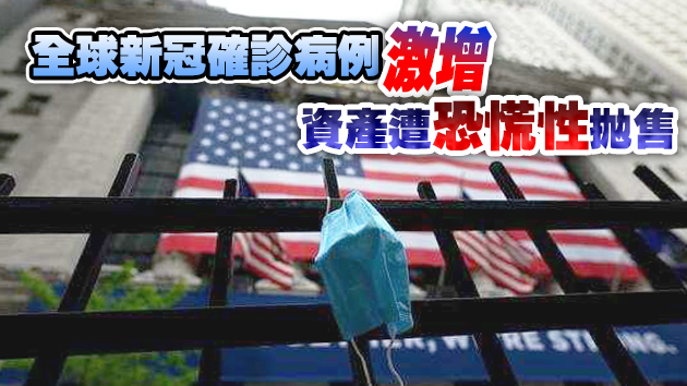 歐美股市集體大跌！美股全線崩潰 道指跌逾900點