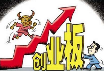 【A股收評】指數表現分化創指大漲2% 滬指走平
