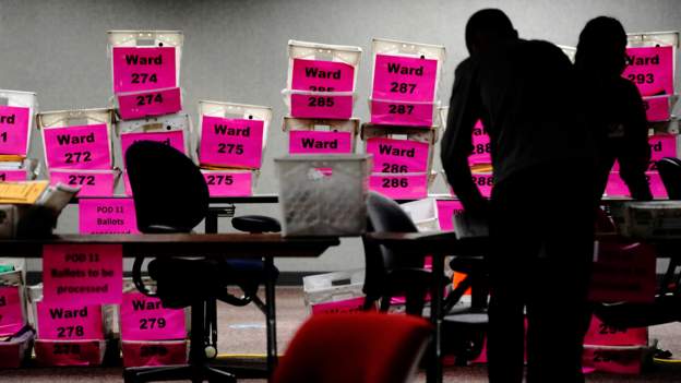 美國選民最在乎什麼議題?