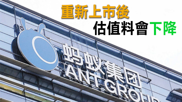 阿里市值蒸發6000億 螞蟻須達新資本要求才能上市