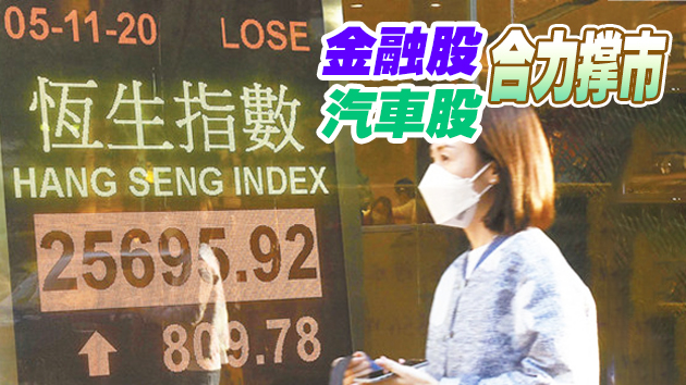 憧憬白宮易主股市普漲 新經濟股連破頂挾升恒指 