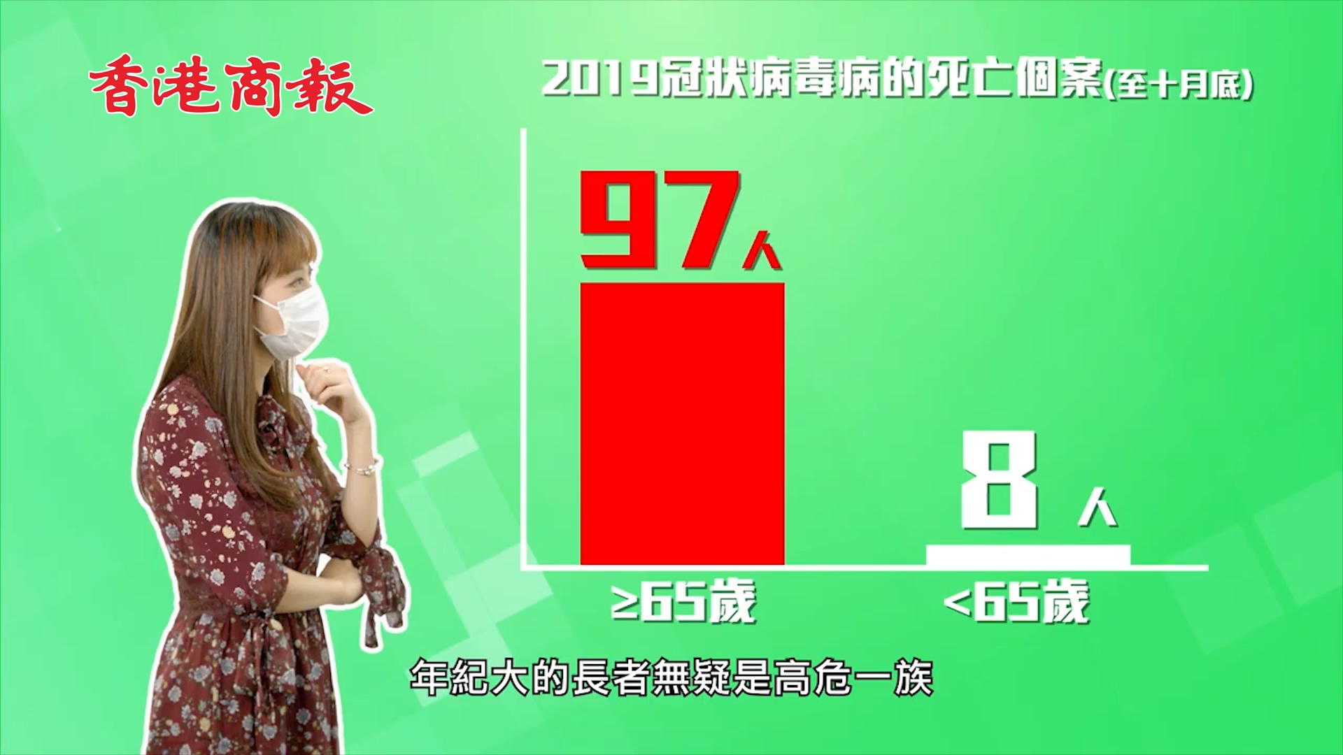 有片丨【同心抗疫】保護長者高危一族