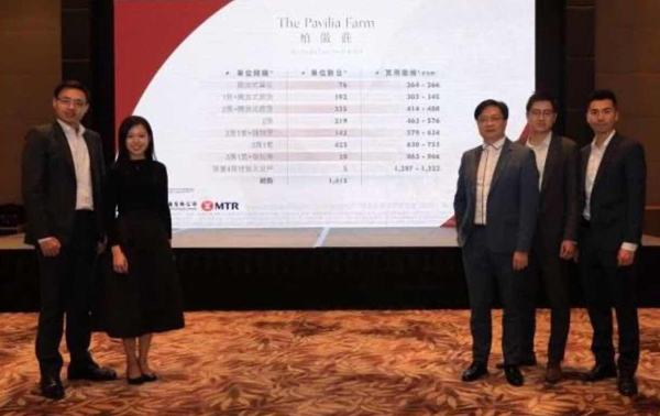 柏傲莊II周六推售343伙 周四截票