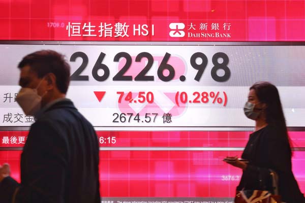 【耀目觀戰】恒指有望挑戰26500點