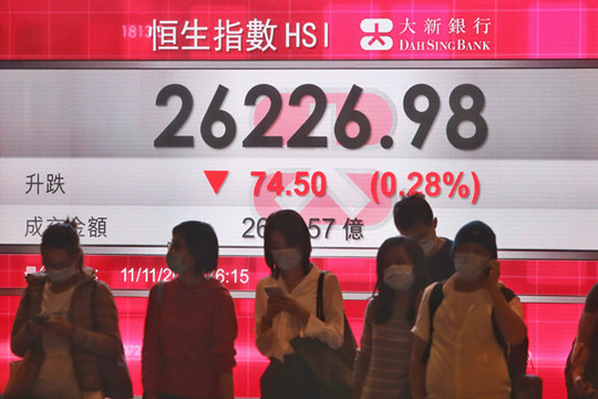 平台經濟反壟斷  ATM市值蒸發近2萬億