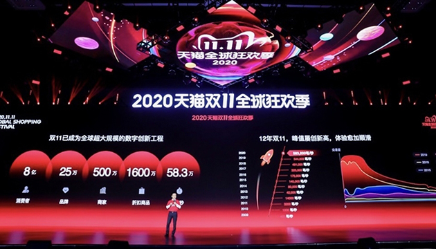 阿里CTO程立：應對交易峰值不再是最大挑戰