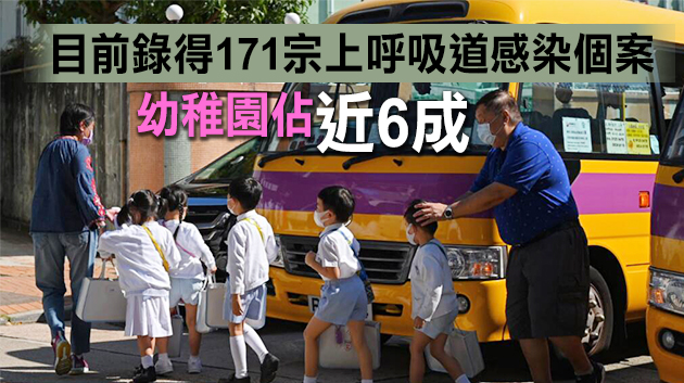逾百校爆发上呼吸道感染個案 周六起幼園停面授課堂14天