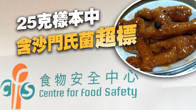 食物安全中心在鳳爪樣本檢出沙門氏菌