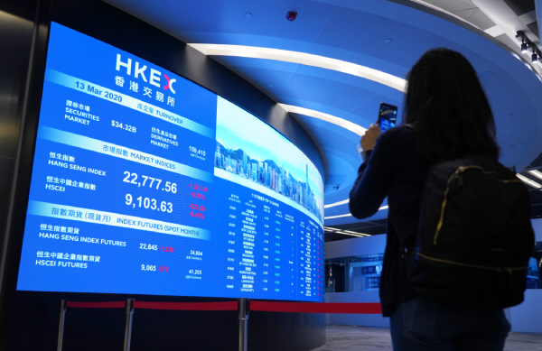 疫苗面世已反映 港股料高位整固