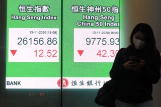 黑期今早升280點 恒指新貴料活躍