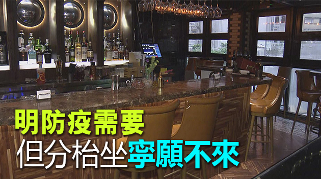 酒吧業界：再收緊措施生意只得兩成 連工資都不夠付