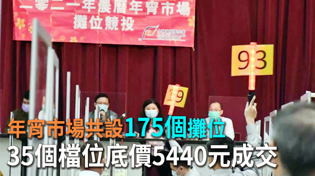 維園年宵今日起競投 「檔王」成交價僅1萬元