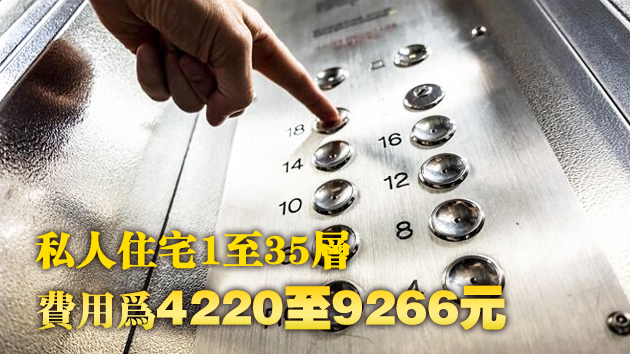 機電署公布私人住宅和商業樓宇的最新升降機保養價格