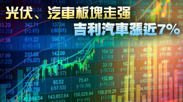 恒指收市報26544點 创逾八個月收市新高