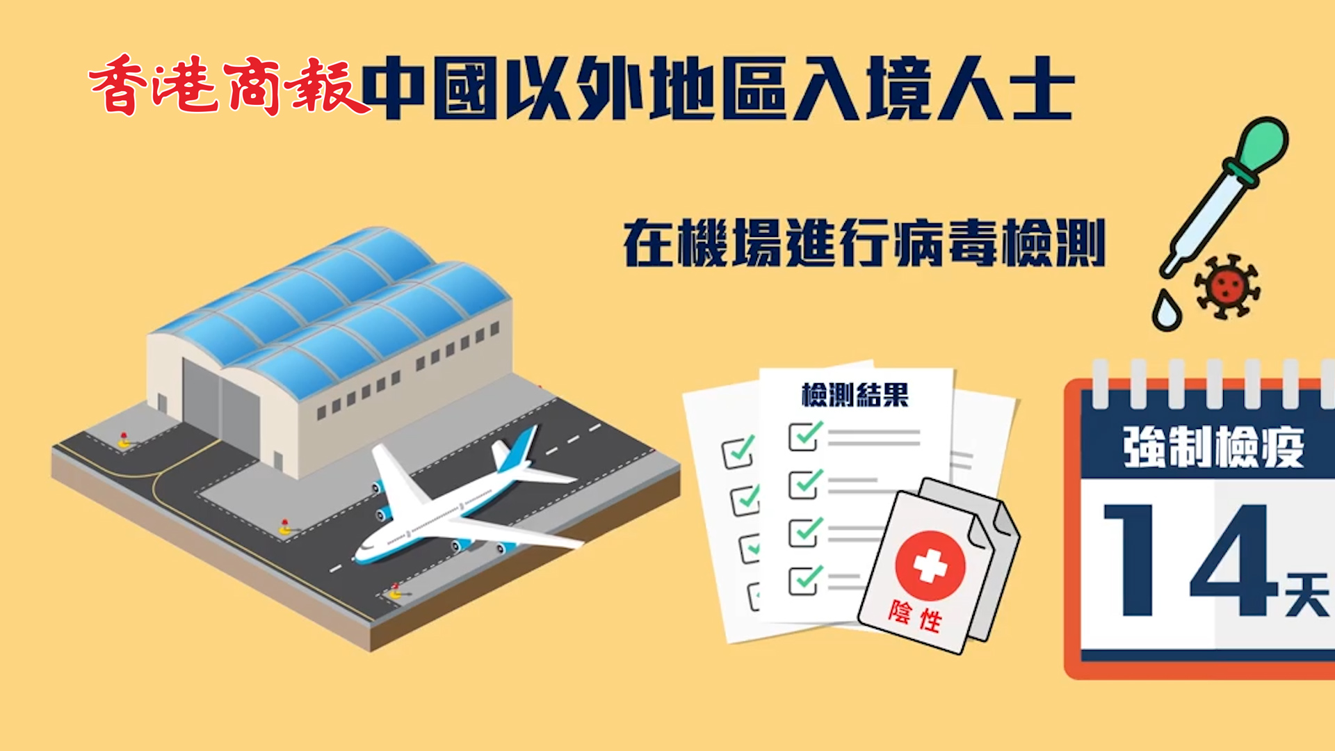 有片丨港府採取嚴謹措施 防止病毒輸入