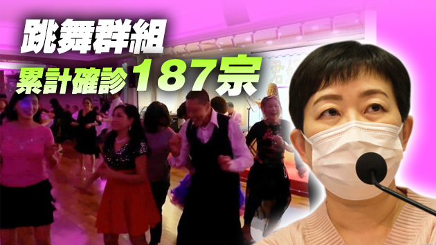 本港24日新增80宗確診個案 跳舞群組再多54人染疫