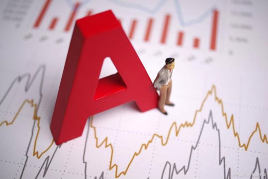 【收評】三大指數均跌超1% 新能源汽車板塊漲幅居前