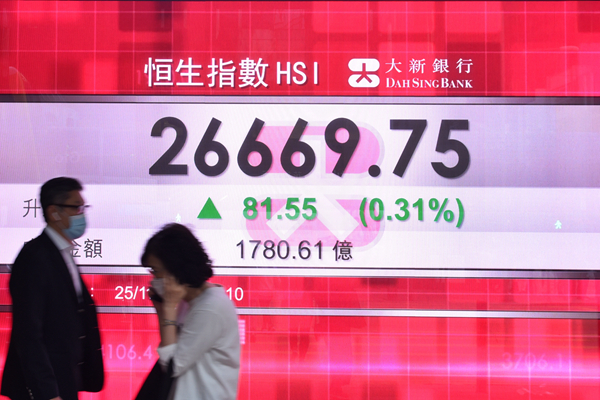 第二上市股納互聯互通落空 恒生科指失守8000點