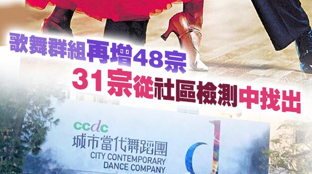 本港28日新增84宗確診 私家醫生今起可指示病人強制檢測